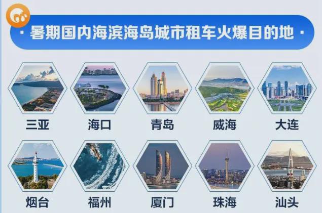 全国前十！这个暑假汕头火了！(图1)