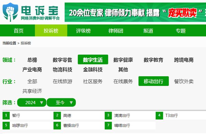 【移动出行周报】11月第四周：小马智行成功上市首届数字文旅大会举办(图6)