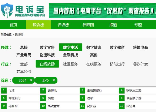 【移动出行周报】11月第四周：小马智行成功上市首届数字文旅大会举办(图7)