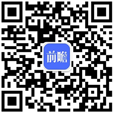 九游娱乐：【汽车租赁】行业市场规模：2024年中国汽车租赁行业市场规模将达到1448亿元90后消费者占比近40%(图4)