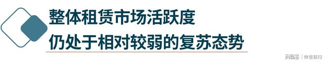 九游娱乐：带你看中国丨2024年第四季度物流地产市场概览(图3)