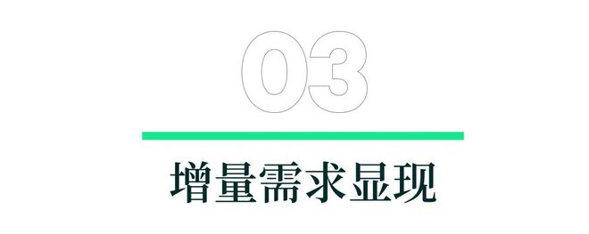 九游娱乐：世邦魏理仕：2025年一线城市商品房销售有望率先企稳(图5)
