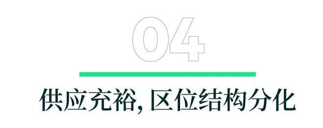 九游娱乐：世邦魏理仕：2025年一线城市商品房销售有望率先企稳(图7)