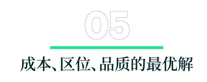 九游娱乐：世邦魏理仕：2025年一线城市商品房销售有望率先企稳(图9)