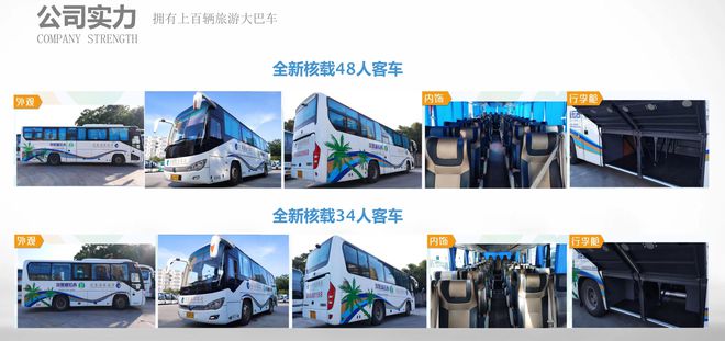 三亚旅游租车公司前十名：谁在服务与资源整合中领跑？(图4)