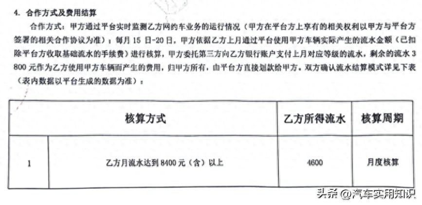 九游娱乐文化：租车跑网约车的套路揭秘！千万小心别掉坑里！(图1)