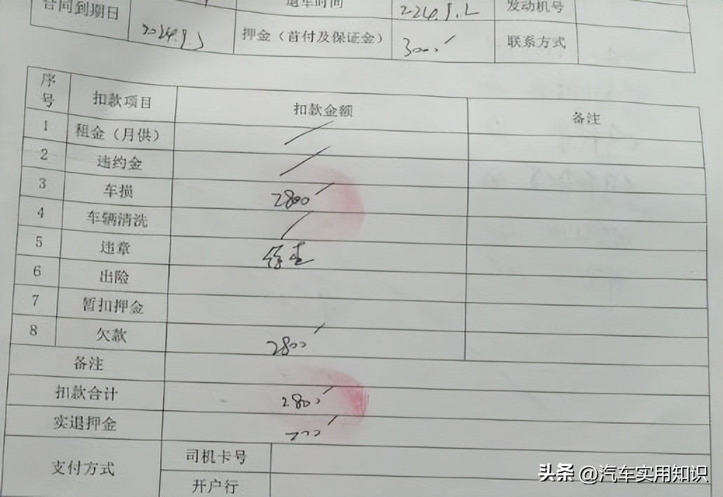 九游娱乐文化：租车跑网约车的套路揭秘！千万小心别掉坑里！(图6)