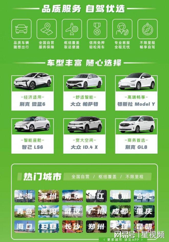 EVCARD租车携手上海福特车友俱乐部以场景化体验绿色出行生态(图2)