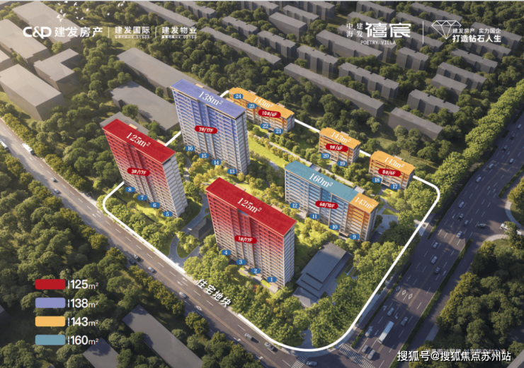 公积金新政助力筑梦狮山好房：建发禧宸打造低密人居新典范(图1)
