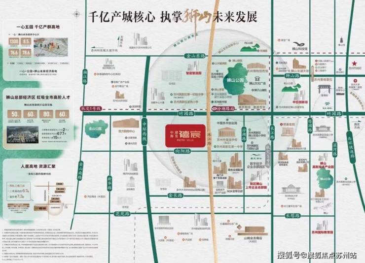 公积金新政助力筑梦狮山好房：建发禧宸打造低密人居新典范(图2)