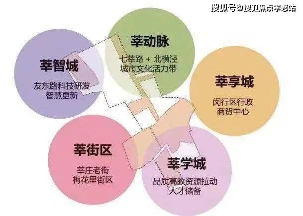 九游娱乐文化：✨ꦿ℘聚焦@闵行中企云启春申售楼处发布臻品耀世登场(图14)