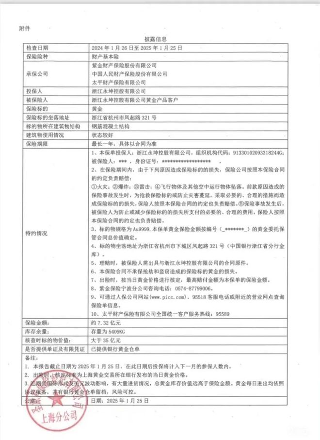 知名机构出现大规模兑付异常！“存的黄金提不出来也无法退款”有人投了上千万元！银行、保险公司回应警方已立案(图7)