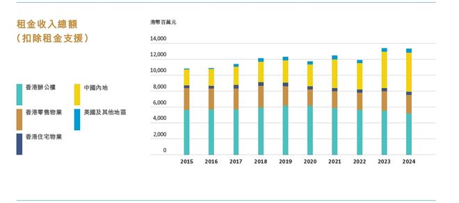 九游娱乐文化:将成都太古里打造成顶级商业街“女掌门”伍玉珊获晋升!她曾因陪同LV老板巡店走红(图6)