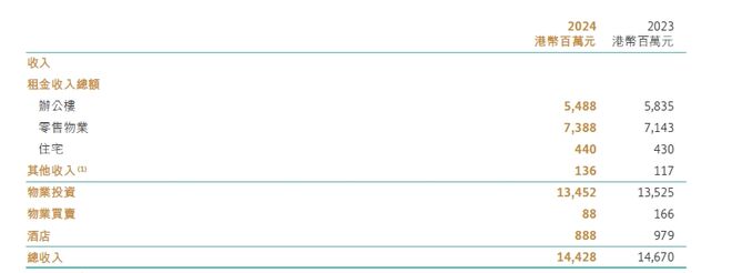 九游娱乐文化:将成都太古里打造成顶级商业街“女掌门”伍玉珊获晋升!她曾因陪同LV老板巡店走红(图5)