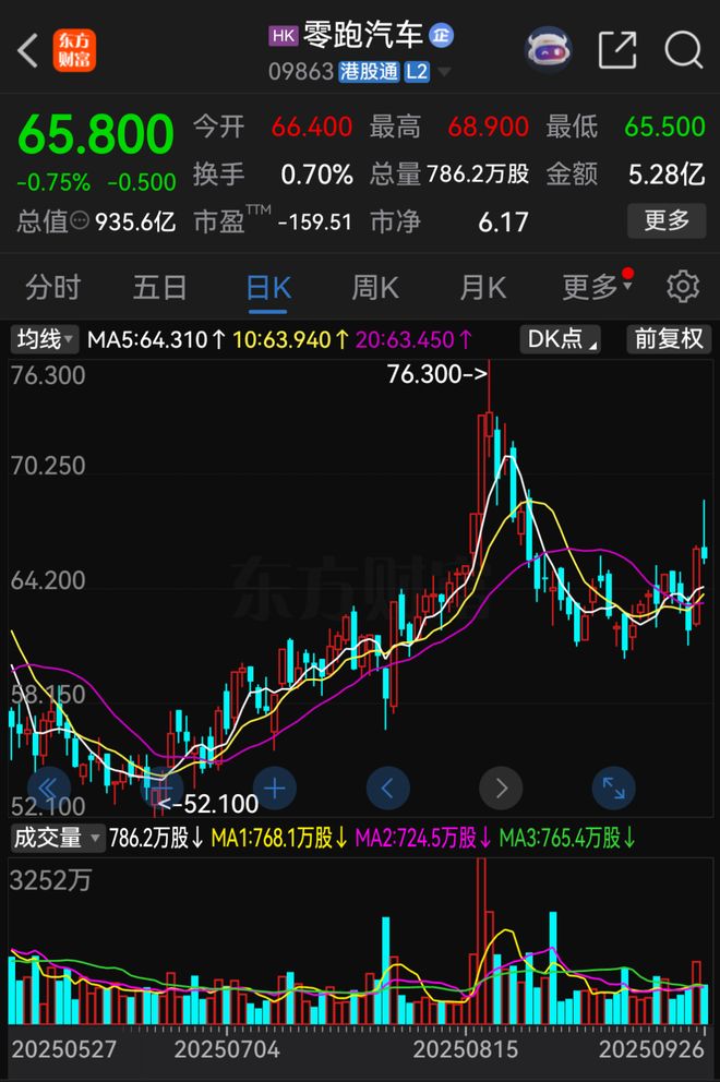 零跑汽车紧急回应(图5)