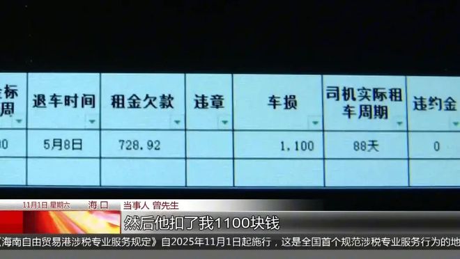 九游娱乐文化：网约车司机排队退车老司机曝光退车不亏的秘诀6条条款逐条核对(图1)
