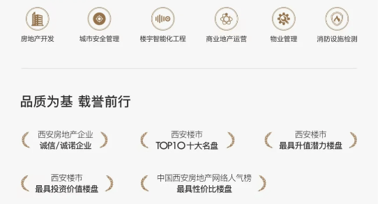 租赁中心)2025鼎城潮前商铺▁一房一价▁楼盘详情▁环境▁内部优惠(图2)
