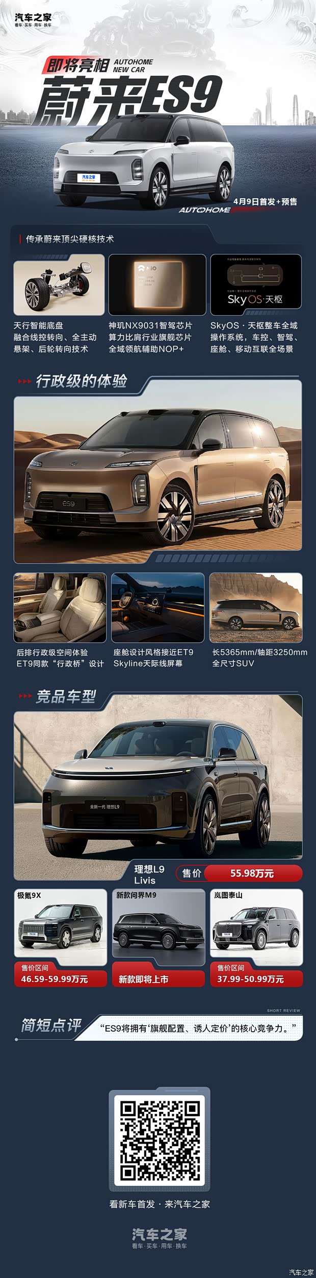 一文看懂蔚来ES9拒绝模仿应用ET9核心技术价格和ES8一样香？(图1)