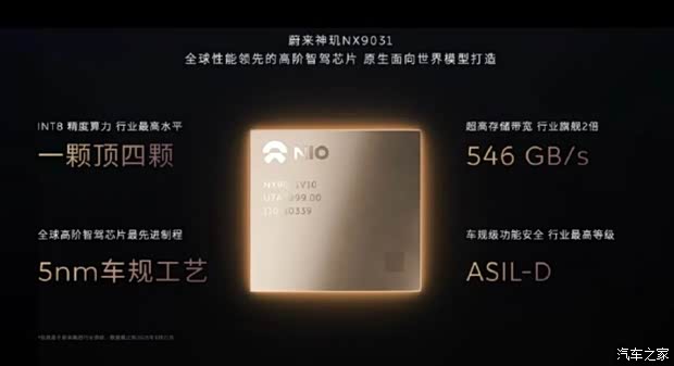 一文看懂蔚来ES9拒绝模仿应用ET9核心技术价格和ES8一样香？(图16)